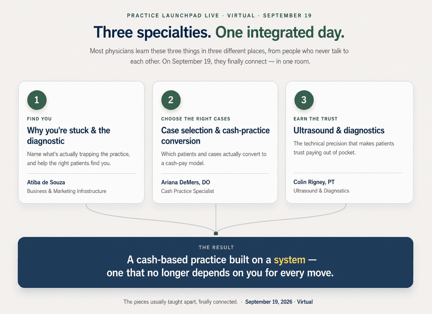 Three specialties. One integrated day. Practice Launchpad Live — Virtual.